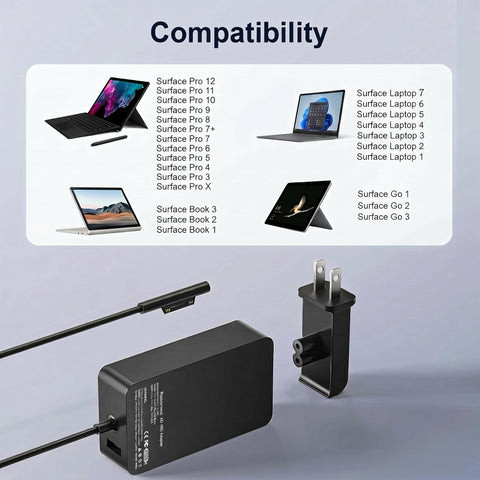 Surface Pro Charger 65W, Compatible with Microsoft Surface Pro 12, 11, 10, 9, 8, 7+, 7, 6, 5, 4, 3, X, Power Adapter for Windows Surface Laptop 7/6/5/4/3/2/1, Go Tablet, Book 3/2/1, Support 44W, 36W, LED, 6FT With Mini Wall Plug