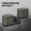 7000mAh Rechargeable Battery for Defend Cellular Security Camera, Lithium-Ion Battery with Type C Cable, Long-Lasting Power, 5V/3A Input, 1pack