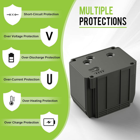 7000mAh Rechargeable Battery for Defend Cellular Security Camera, Lithium-Ion Battery with Type C Cable, Long-Lasting Power, 5V/3A Input, 1pack