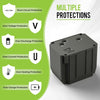 7000mAh Rechargeable Battery for Defend Cellular Security Camera, Lithium-Ion Battery Pack with Type C Cable, Long-Lasting Power, 5V/3A Input, 2PCS
