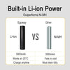 2-Packs 75175 Rechargeable Battery 5000mAh for Streamlight Stinger 75525 75810 75375 75300 75500 76000 76300, PolyStinger, Pelican M9, FL126 Flashlight