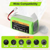 Replacement RVBAT850 Battery (3200mAh, 2-Prong Connector) Compatible with Shark Ion R75, R85, RV761, RV850C, RV1000S, RV700_N, RV720_N, UR1000SR