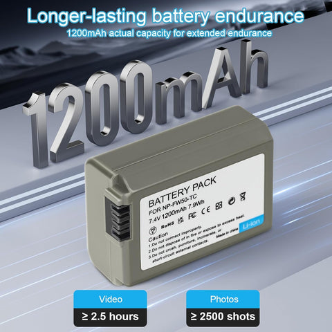 2-Pack NP-FW50 Replacement Battery, USB-C Fast Charging Compatible with Sony Alpha ZV-E10 A6000 A6300 A6400 A6500 A5000 A5100 A7 A7II A7R A7RII A7S A7SII RX10 II III IV Camera