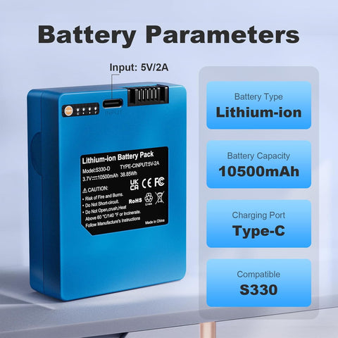 Security Rechargeable Battery for S330 Video Smart Lock 3-in-1 and Smart Drop, 10500mAh Batteries Compatible with eufy Battery Replacement, Intelligent Indicator Lights, Type-C Charging (blue)