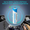 Rechargeable AA Battery, adapte to Blink Outdoor Camera, Come with Fast Charger & 8 Packs Rechargeable AA Li-ion Batteries, 1.5V 3000mWh, 2000+ Cycles (Charger + 8 Pack)
