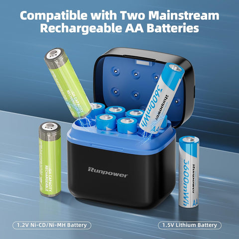 1.5V Rechargeable AA Battery, 3600 mAh, Lithium Battery 2 Pack