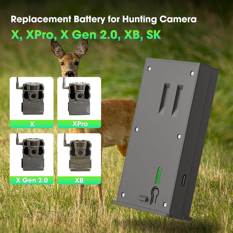 Hunting Camera Rechargeable Battery Pack 6000mAh Compatible with Reveal X, XB, SK, X Pro, Pro 3.0, X Gen 2.0, X Gen 3.0 (4pcs)