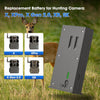 2-Pack 2025 New 6000mAh Reveal Lithium Battery Pack for Reveal X Gen 3.0, X Pro, X Gen 2.0, SK, XB – Rechargeable Replacement with USB-C & 12V DC Ports