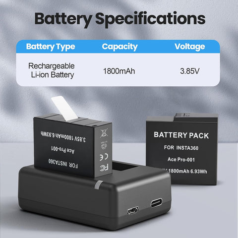 2 Packs 1800mAh Batteries for Insta 360 Ace Pro Battery, Compatible with Insta360 Ace/Ace Pro Camera, with Dual Fast Charge Hub (White)