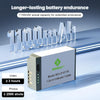 Egoway 2-Pack LP-E17 Battery 1100mAh USB-C Fast Charging R50 Battery for Canon EOS R100 R10 R50 RP R8, Rebel T8i T7i T6i T6s SL2 SL3 EOS M3, M5, M6, EOS 200D 77D 750D 760D 800D 8000D