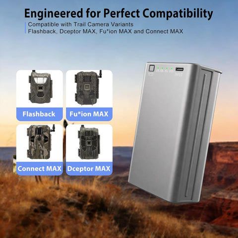 7000mAh Rechargeable Battery Compatible with Steahlt Cam Trail Camera Flashback, Deceptor MAX, Fusion MAX and Connect MAX - Power Indicator Light & Type-C Fast Charging (1-Pack)