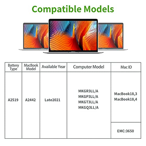 A2442 Battery, Egoway A2519 Replacement Laptop Battery for MacBook Pro 14 inch (Late 2021), Easy-to-Install Replacement Battery A2442 with Tools, EMC3650 [11.47V/6100mAh]