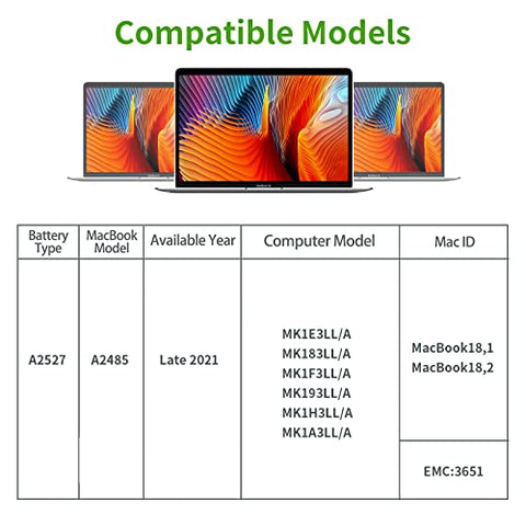 A2485 Battery, Egoway A2527 Replacement Battery for MacBook Pro 16 inch (Late 2021), Easy-to-Install Replacement Battery A2485 with Tools, EMC3651 [11.45V/8700mAH]